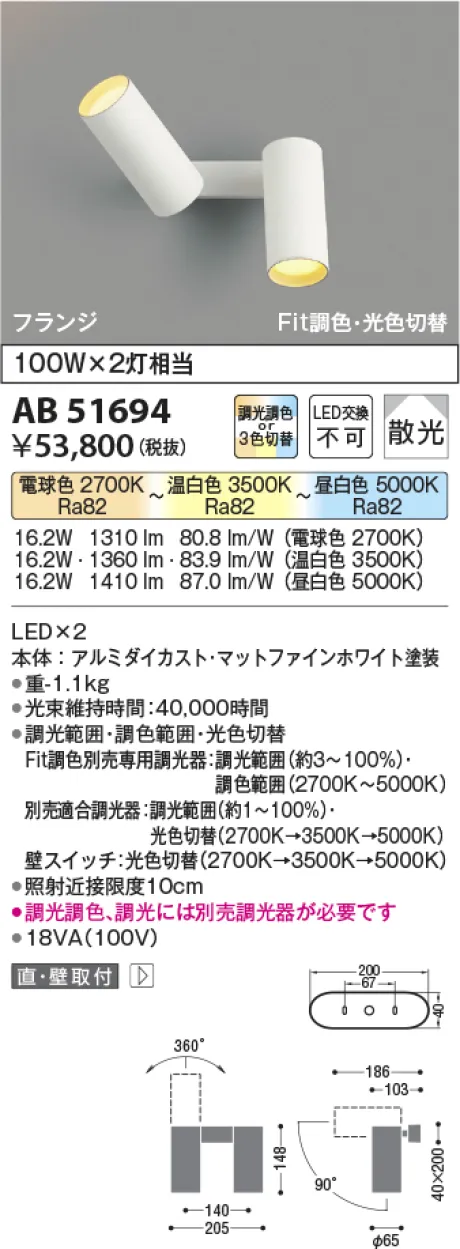AB51694