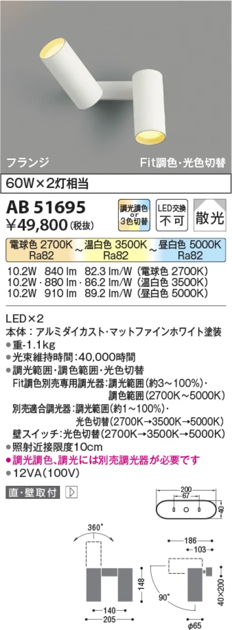 AB51695