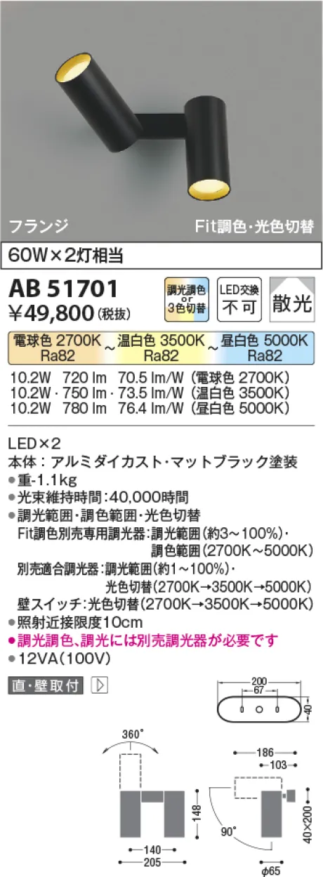 AB51701