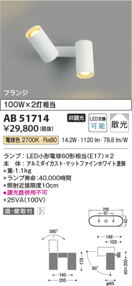 AB51714