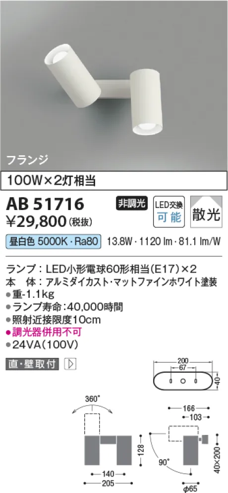 AB51716