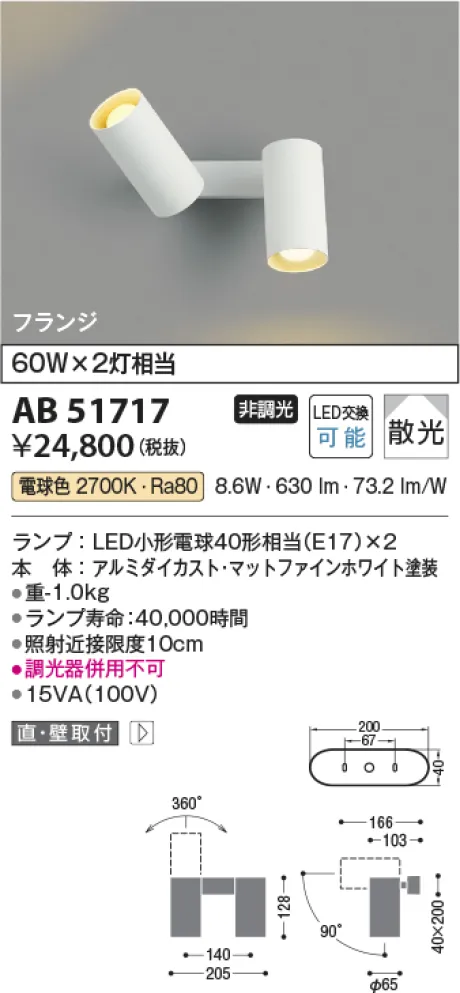 AB51717