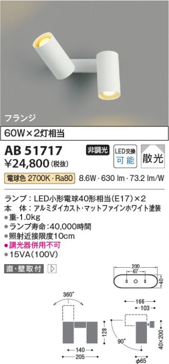 AB51717