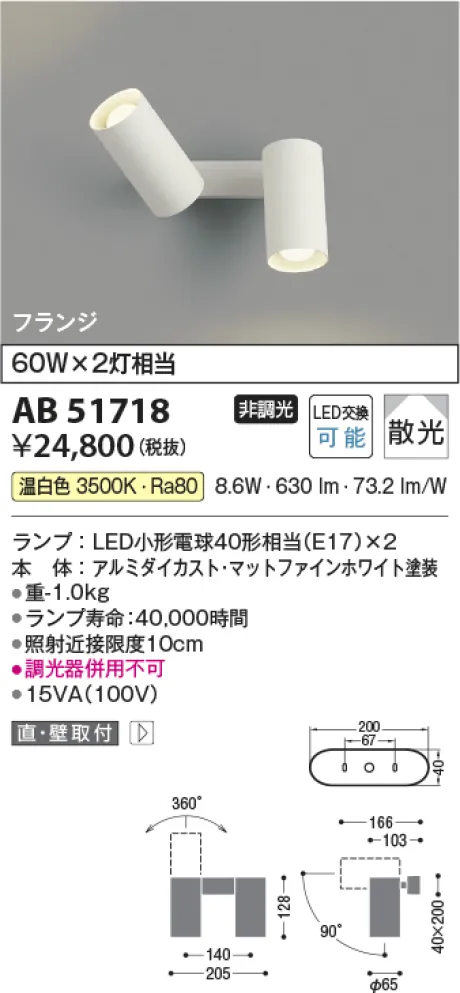 AB51718