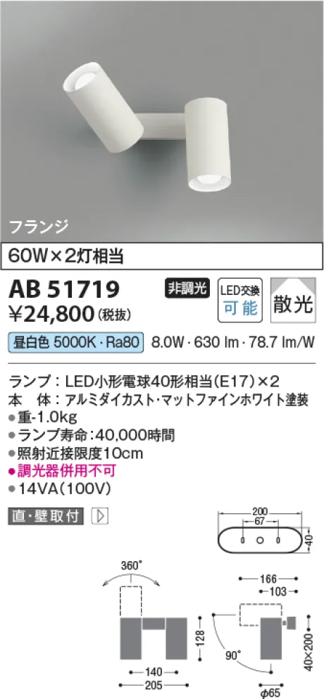 AB51719