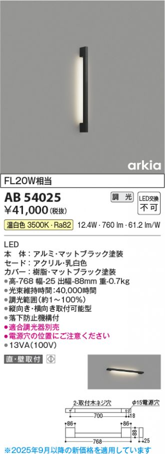 AB54025