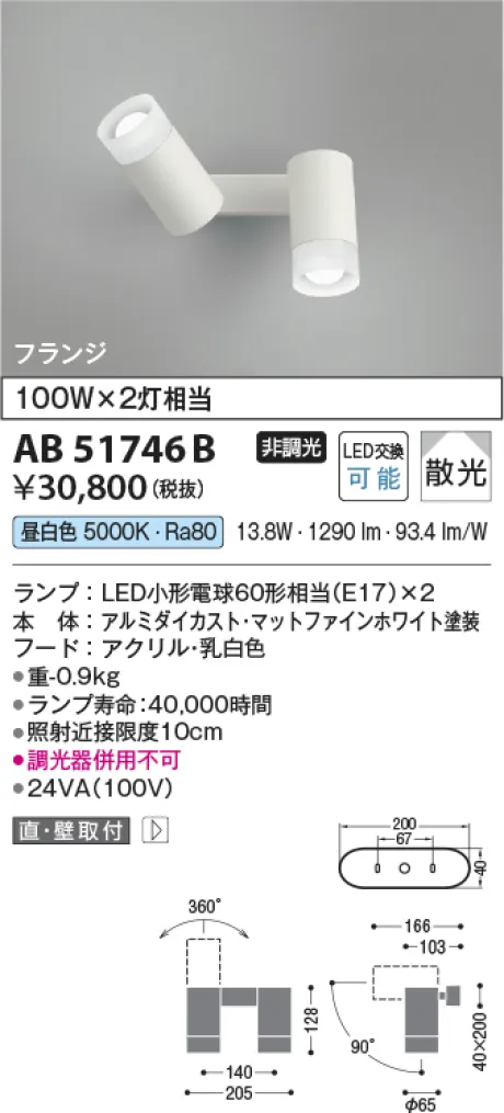 AB51746B