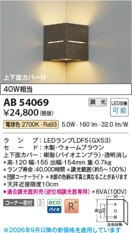 AB54069