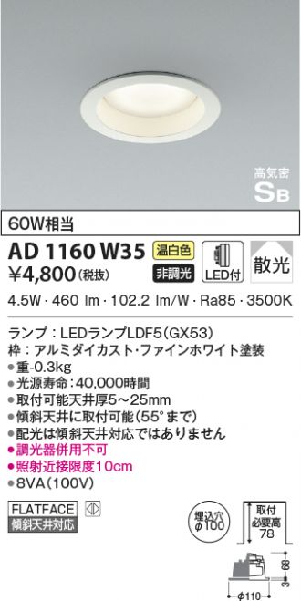 AD1160W35