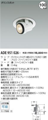 ADE951026
