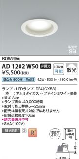 AD1202W50