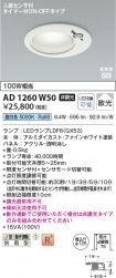 AD1260W50