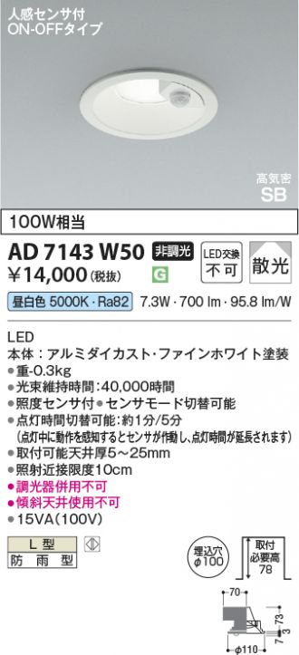 AD7143W50