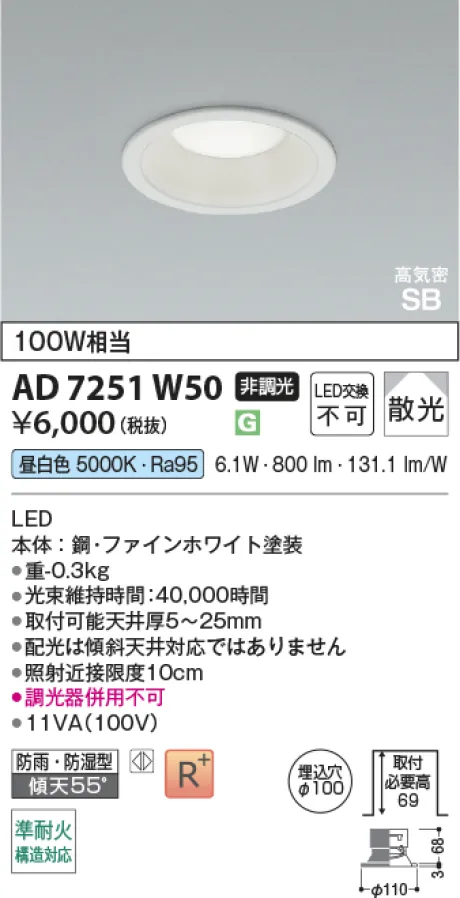 AD7251W50