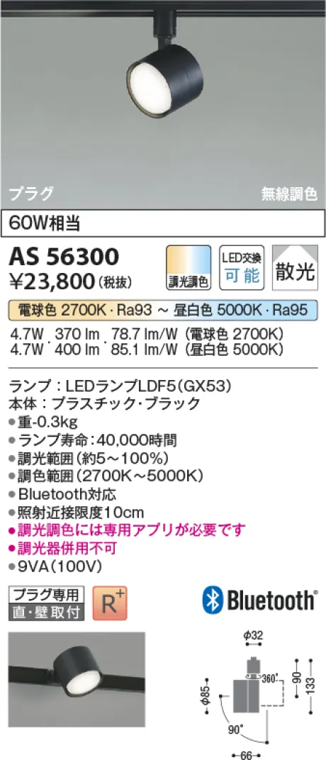 AS56300
