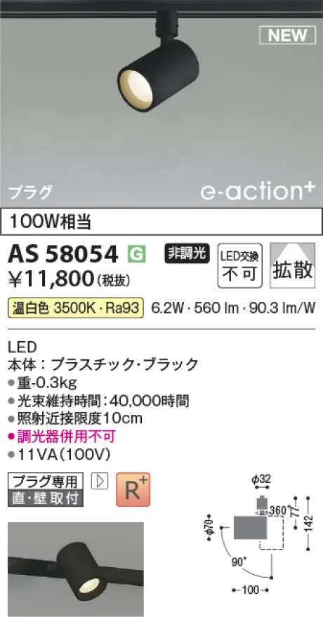 AS58054