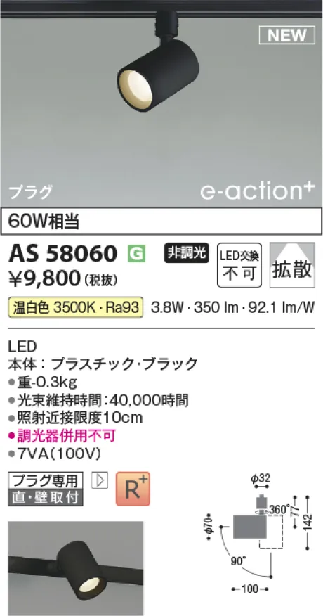 AS58060