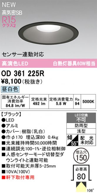 OD361225R