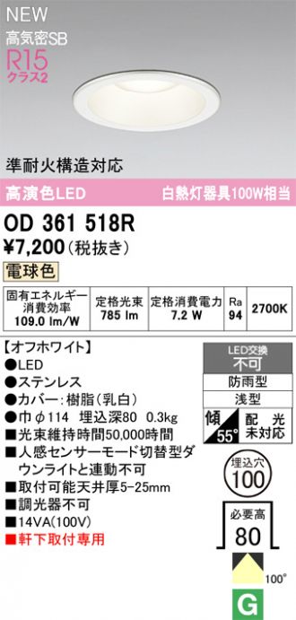 OD361518R