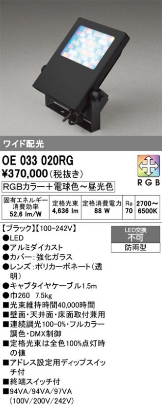 OE033020RG
