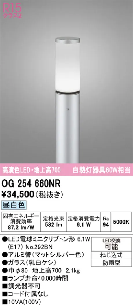 OG254660NR
