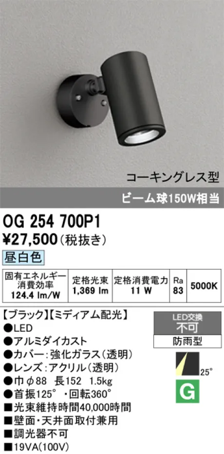 OG254700P1