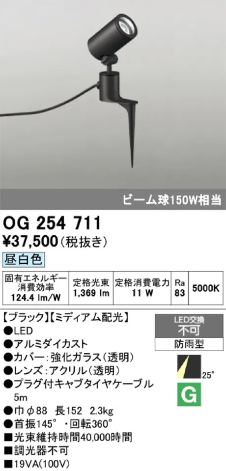 OG254711