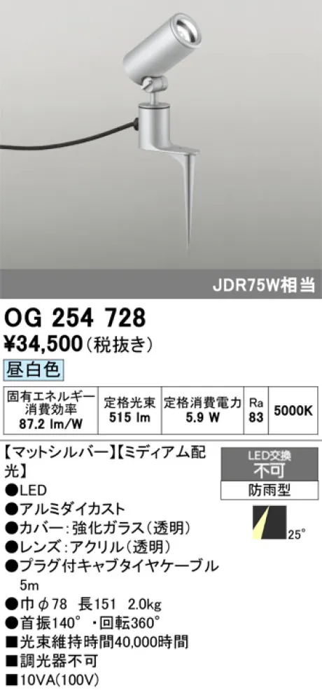 OG254728