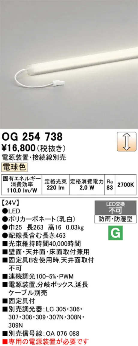 OG254738