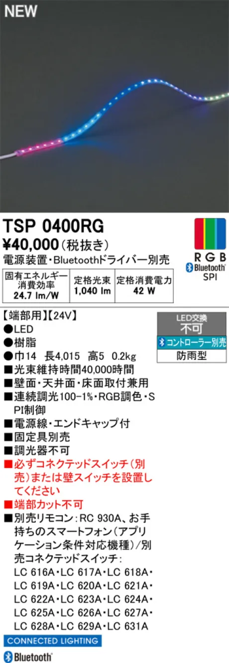TSP0400RG