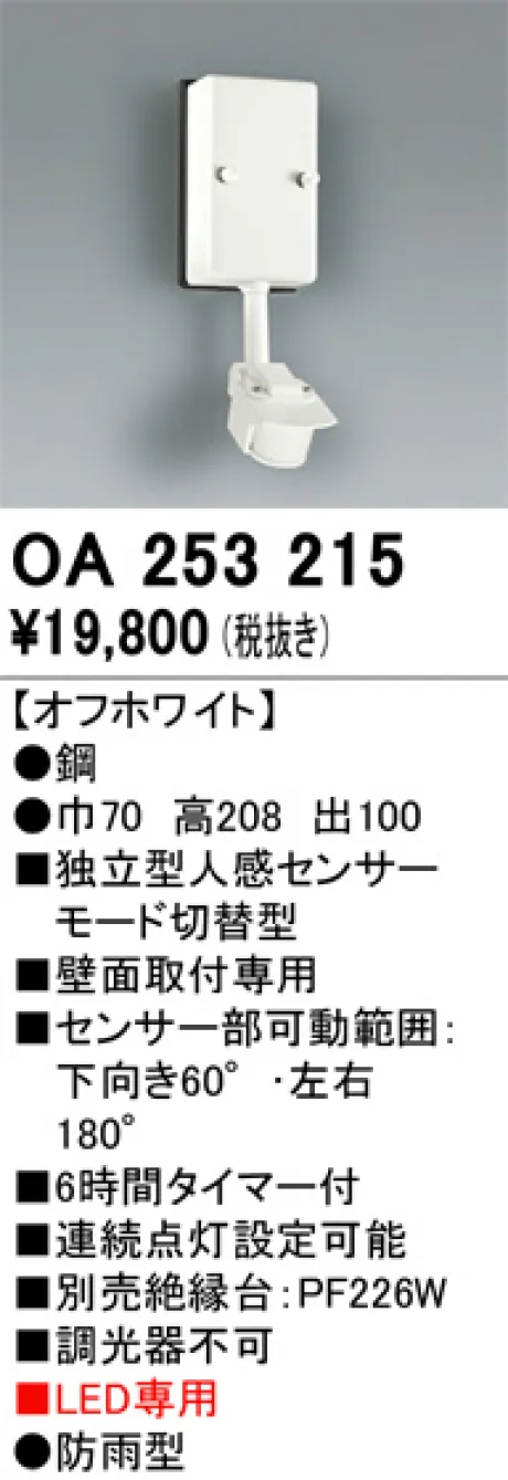 OA253215