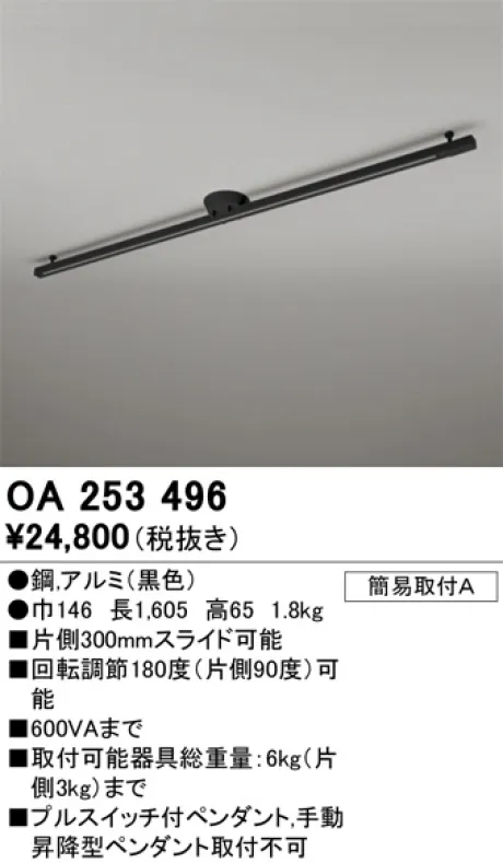OA253496