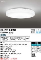 OL251336N1