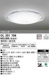 OL251706