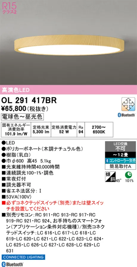 OL291417BR
