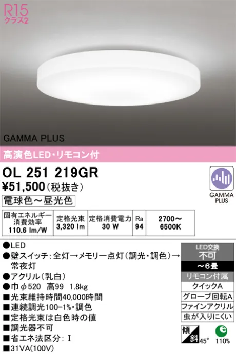 OL251219GR