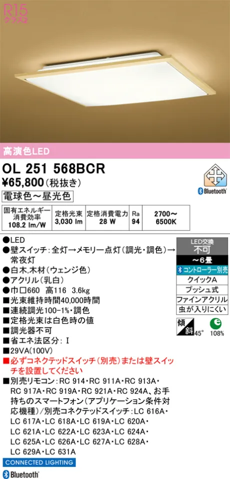 OL251568BCR