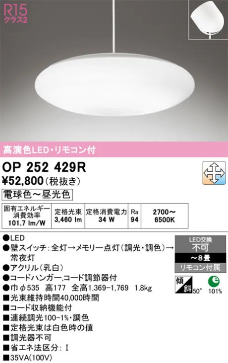 OP252429R