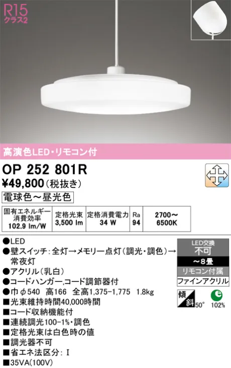 OP252801R