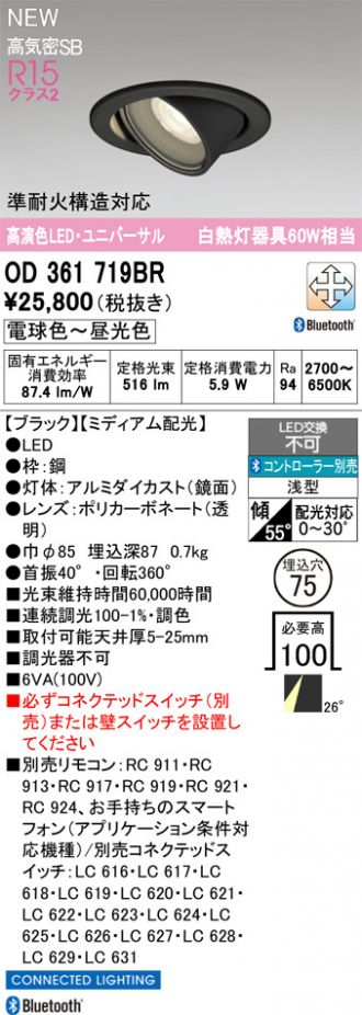 OD361719BR