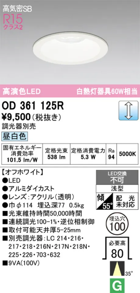 OD361125R