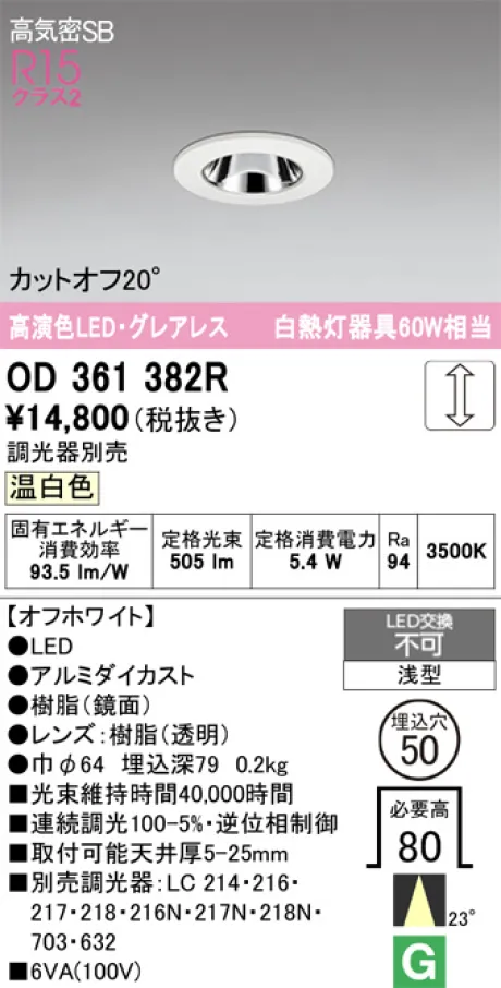 OD361382R