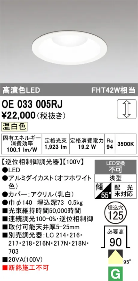 OE033005RJ