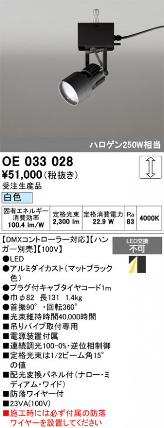 OE033028