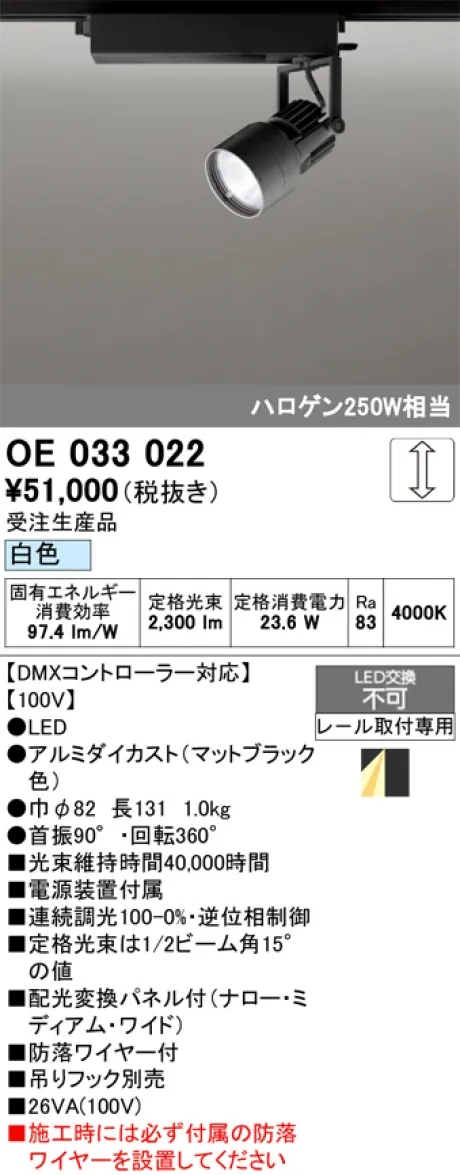 OE033022