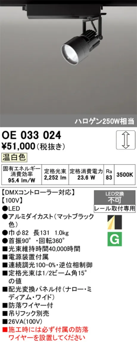 OE033024