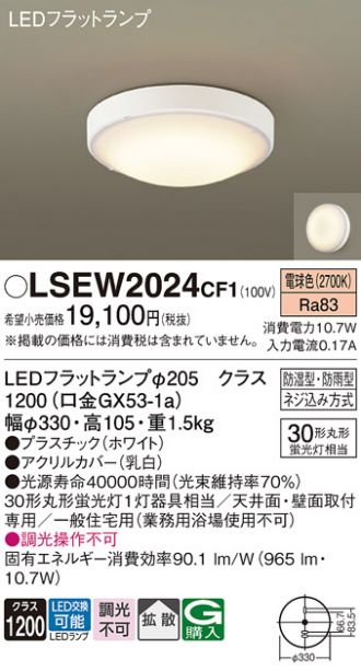 LSEW2024CF1