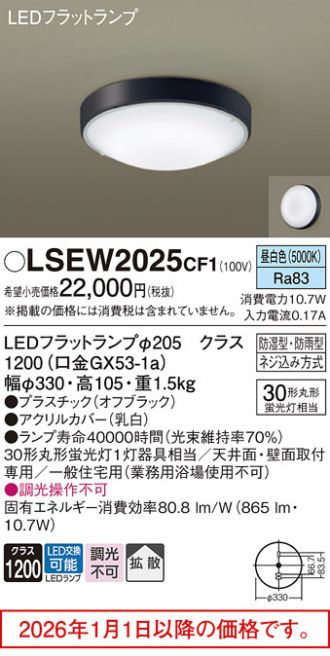 LSEW2025CF1