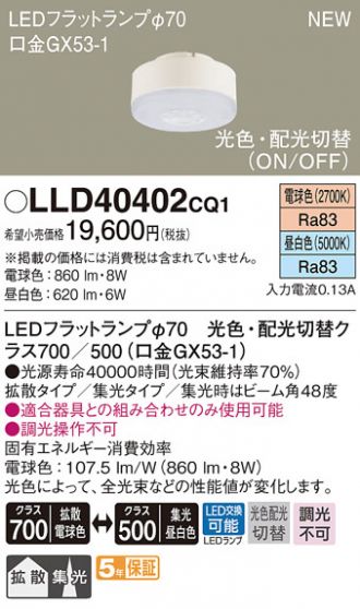 LLD40402CQ1