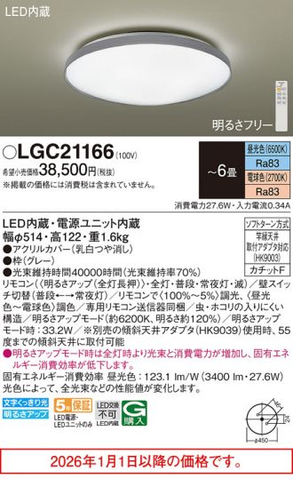 LGC21166